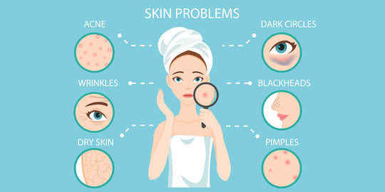 Here's How You Can Tackle All Your Skincare Concerns