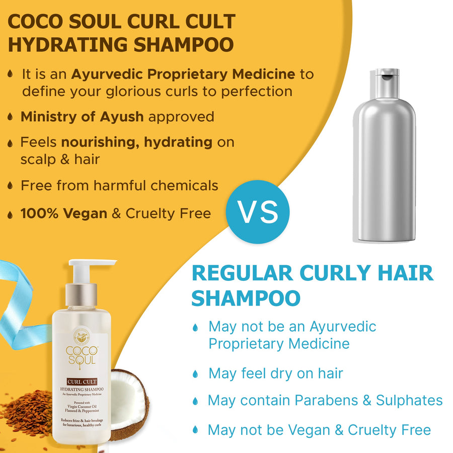 [CRED] Curl Cult Hydrating Shampoo | From the makers of Parachute Advansed | 200ml