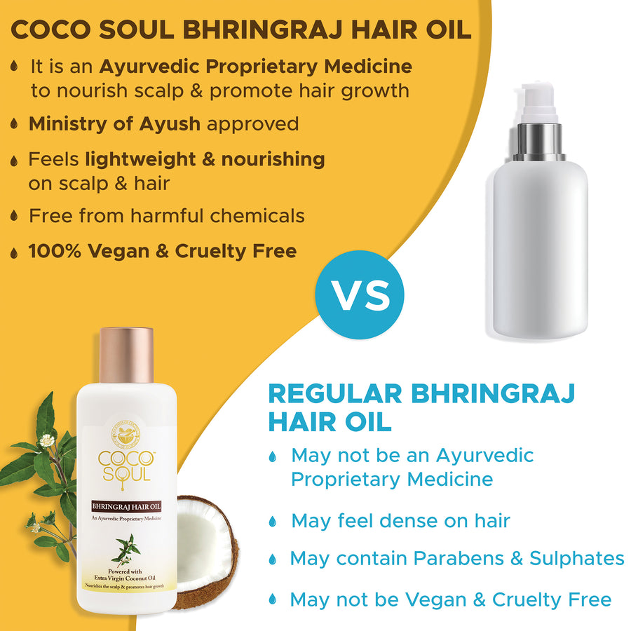 Ayurvedic Bhringraj Hair Oil | 200ml