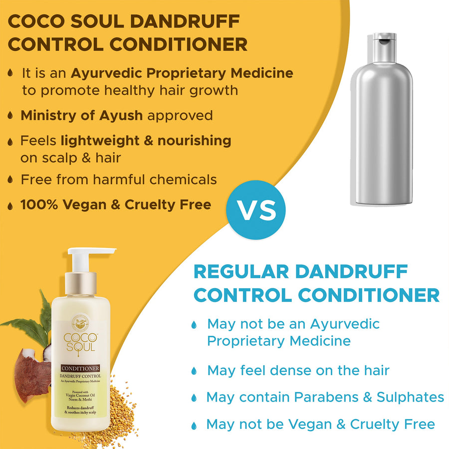 [CRED] Dandruff Control Conditioner | From the makers of Parachute Advansed | 200ml