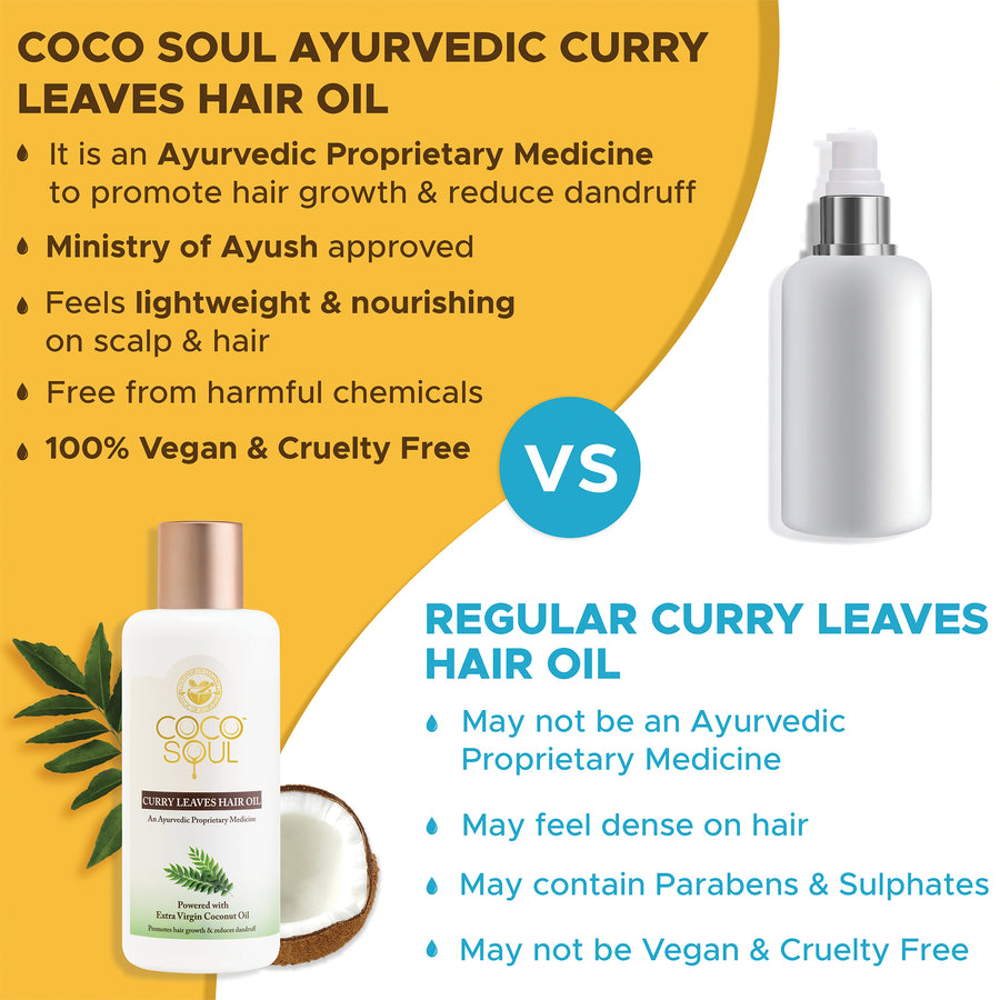 Ayurvedic Curry Leaves Hair Oil | 200ml