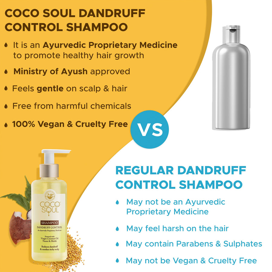[CRED] Dandruff Control Shampoo | From the makers of Parachute Advansed | 200ml