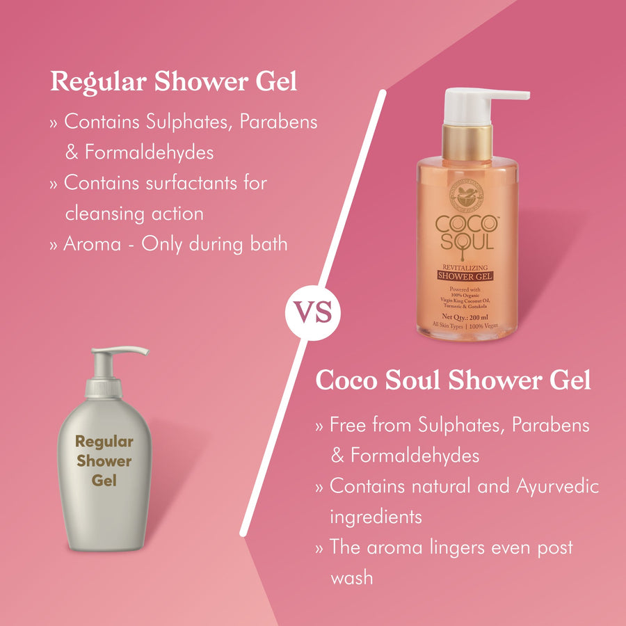 regular vs natural body shower gel
