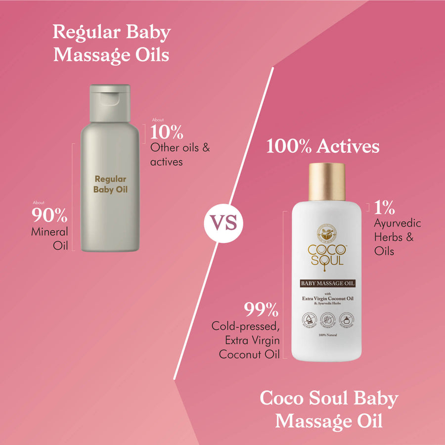 regular vs natural baby massage oil