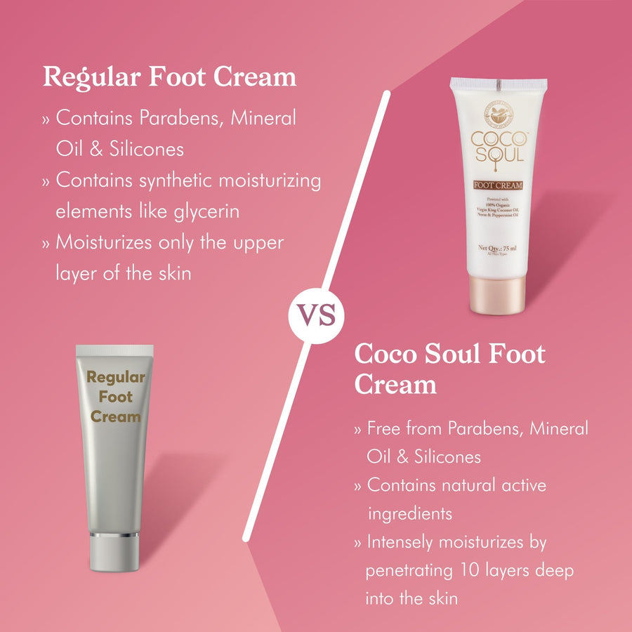 regular vs natural foot care cream
